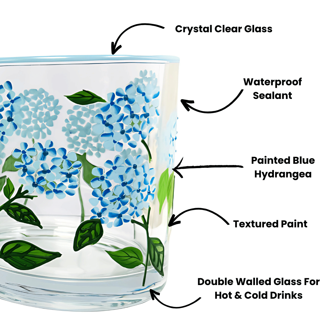 Painted Blue Hydrangea Mugs
