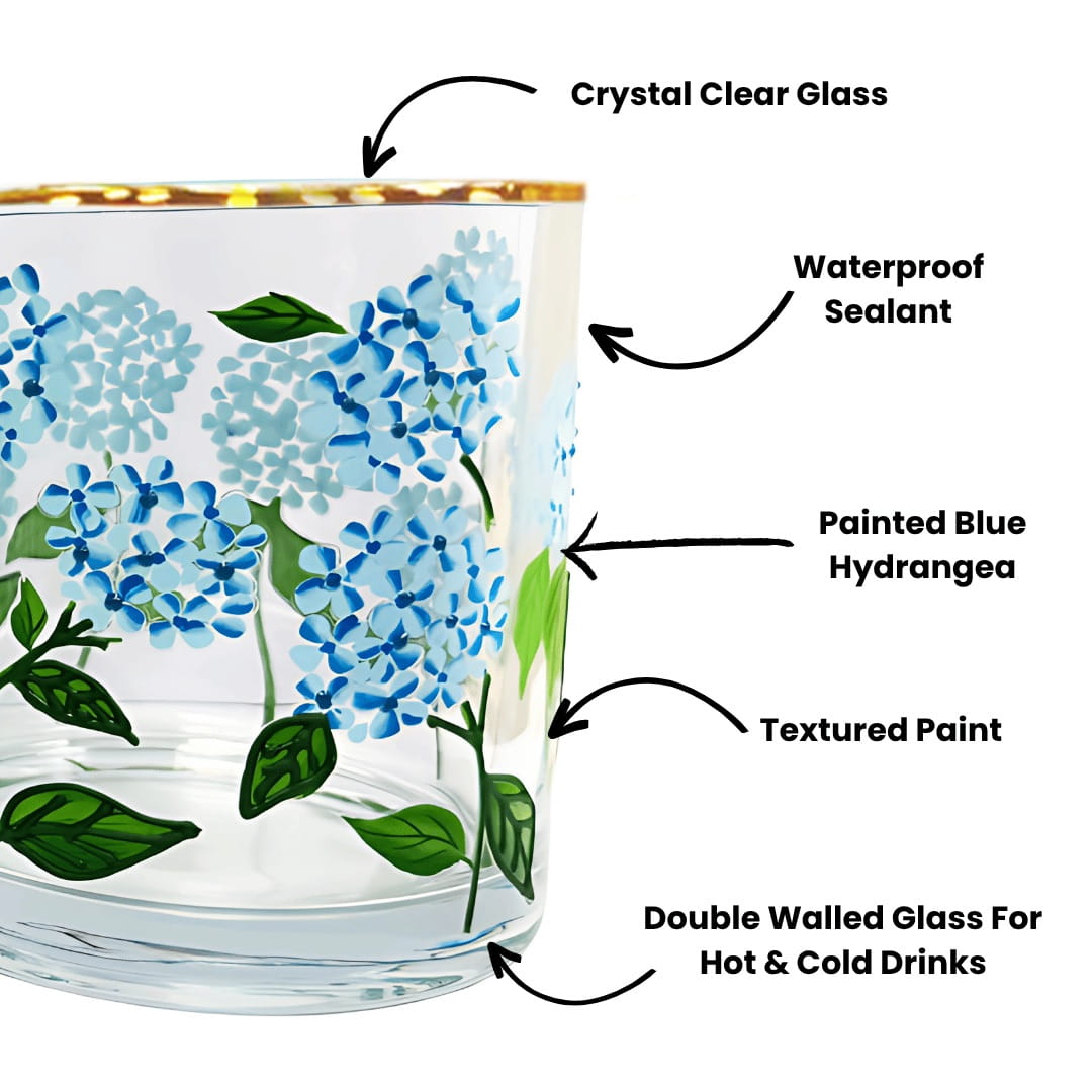 Painted Blue Hydrangea Mugs
